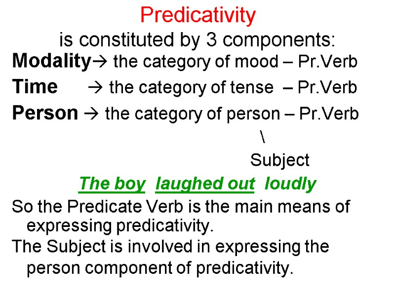 Predicativity  is constituted by 3 components: Modality the category of mood – Pr.Verb